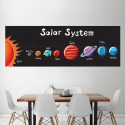 Solar System for Kids Block Giant Wall Art Poster (P-2047)