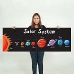 โปสเตอร์ ขนาดใหญ่ ระบบสุริยะ Solar System for Kids