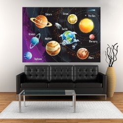 Solar System of Planets Block Giant Wall Art Poster (P-2048)