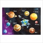 โปสเตอร์ ขนาดใหญ่ ระบบสุริยะ Solar System of Planets