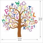 Baum buntes Alphabet Wandaufkleber Wandtattoo 