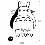 Mein Nachbar Totoro Wandaufkleber Wandtattoo