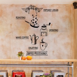 สติกเกอร์ติดผนัง Coffee Processing Wall Sticker (WD-0943)